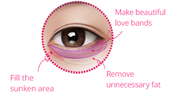 create-a-beautiful-eyes