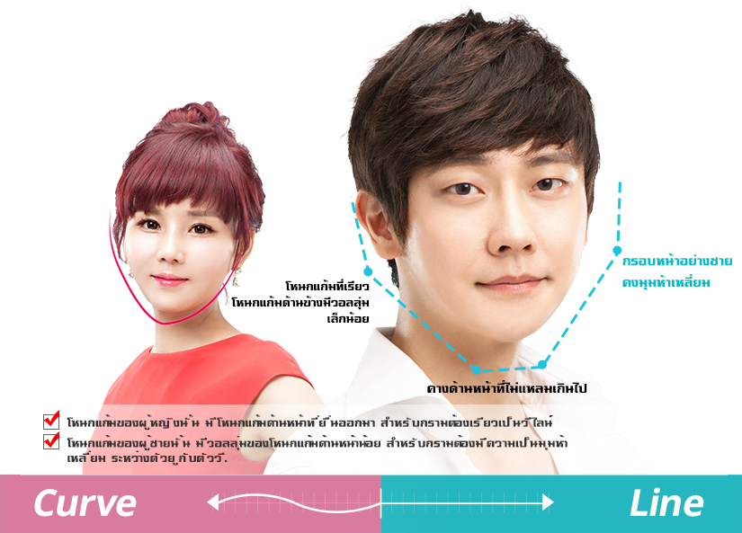 men-facial-contouring
